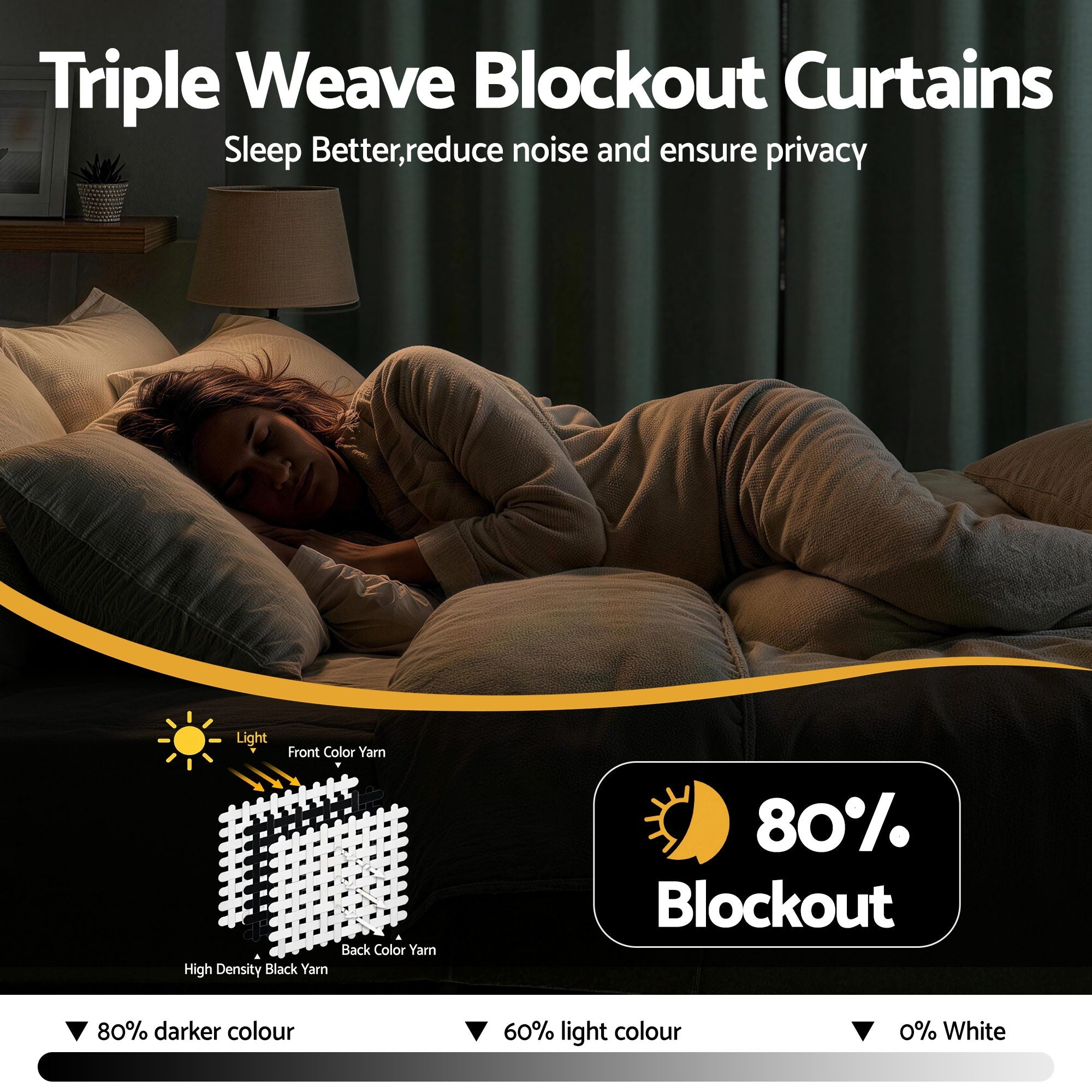 Artiss Blockout Curtains 2 Pack 132x213cm – Thermal Insulated Eyelet Drapes Green