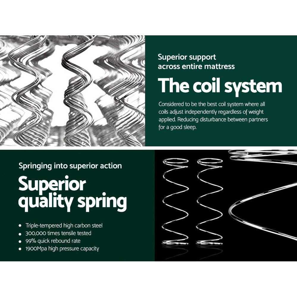 Giselle 18 cm Pillow Top Mattress β King Single