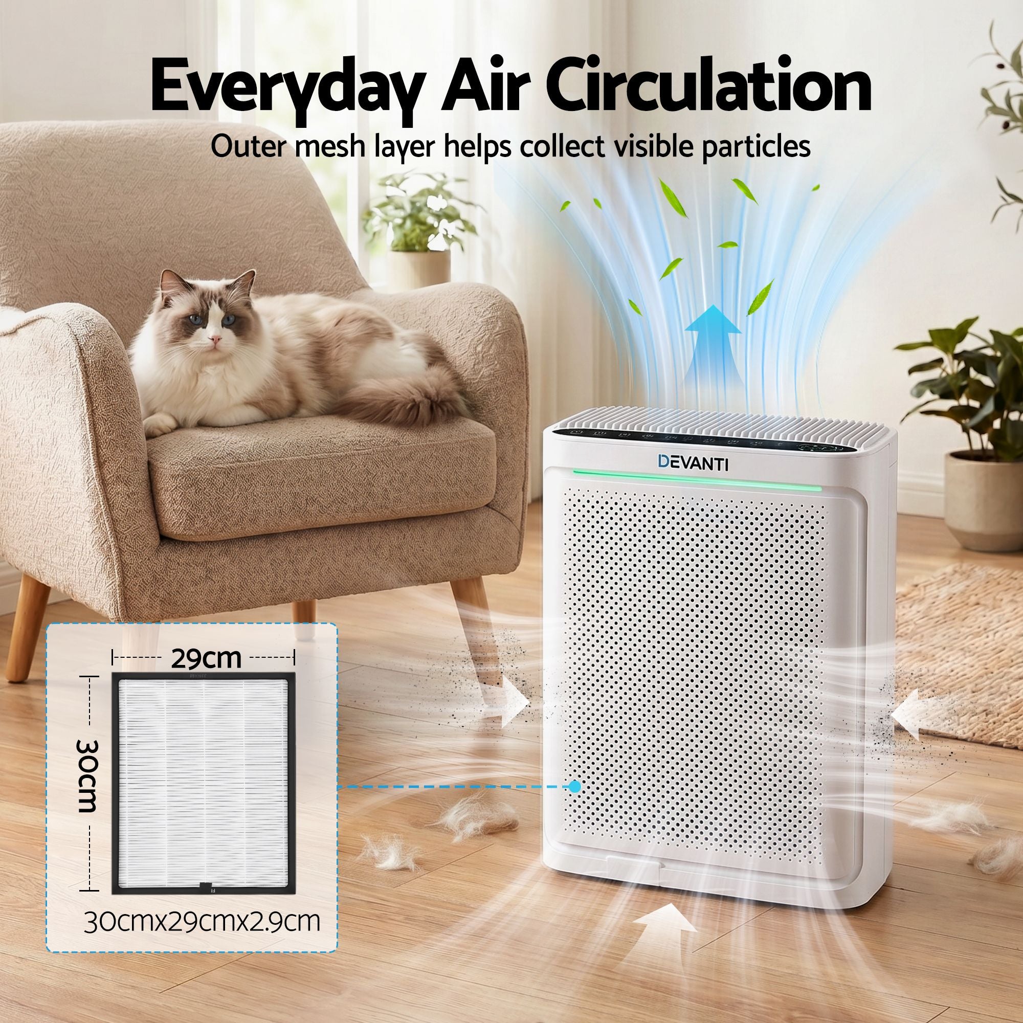 Devanti Air Purifier Replacement Filter H12 HEPA & Carbon Cotton