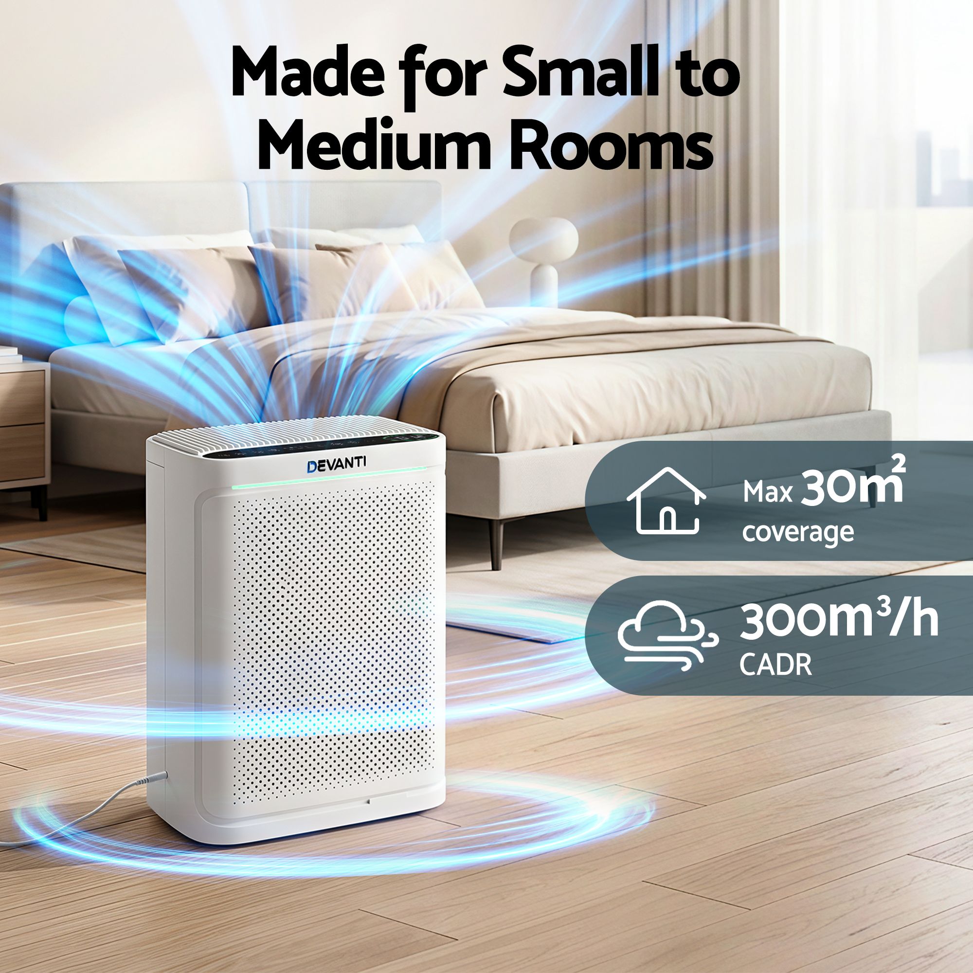 Devanti Air Purifier H12 HEPA PM2.5 Display + Spare Filter