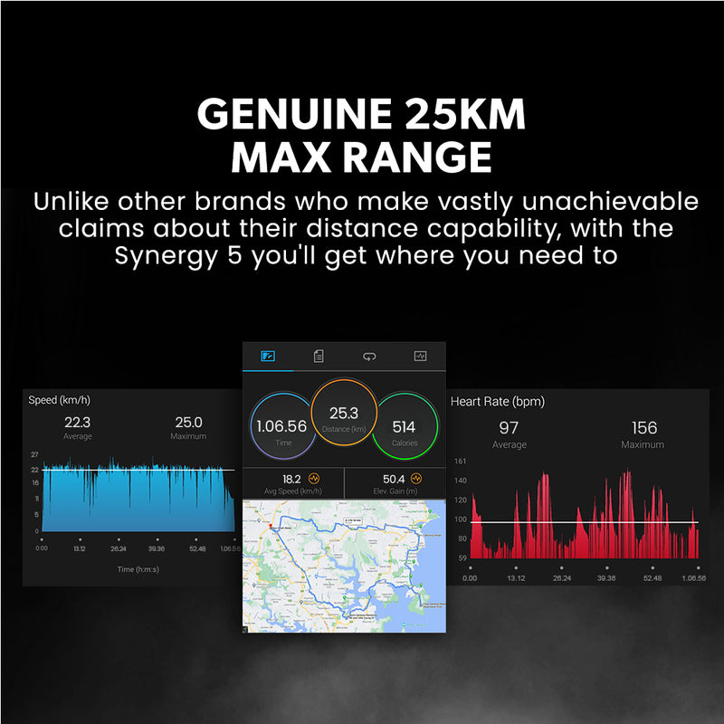 VALK Synergy 5 MkII 400W Electric Scooter – White