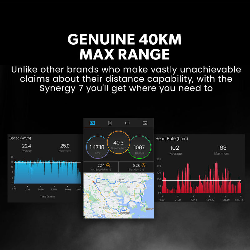 VALK Synergy 7 MkII 500W Electric Scooter – 37V 15Ah, Foldable