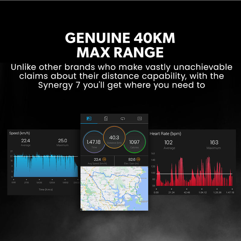 VALK Synergy 7 MkII 500W Folding Electric Scooter – 15Ah 37V