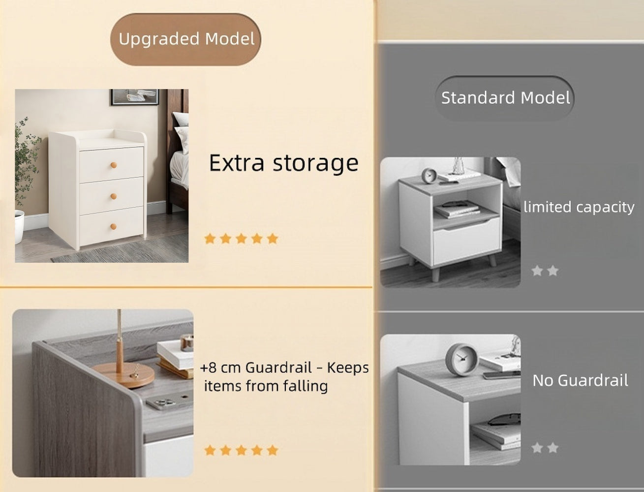 Minimalist White Nightstand – 3 Drawers with Wooden Handles