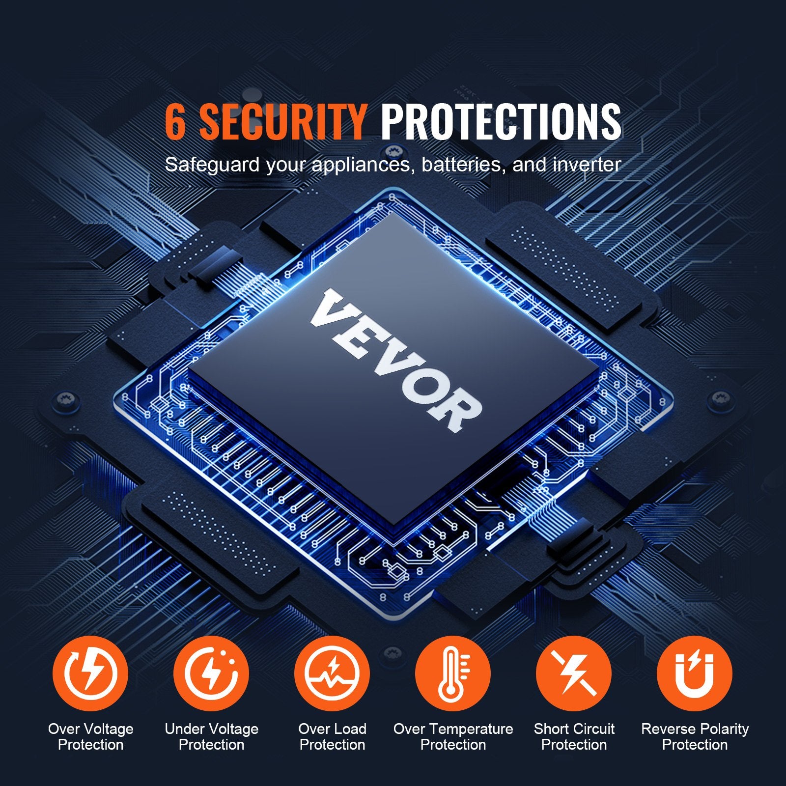 VEVOR 1000W Pure Sine Wave Inverter with USB-C & Remote Control