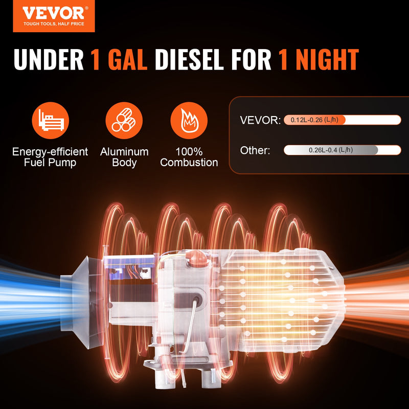 VEVOR 12V 2KW Diesel Air Heater – Remote Control with LCD Display & 10L Fuel Tank