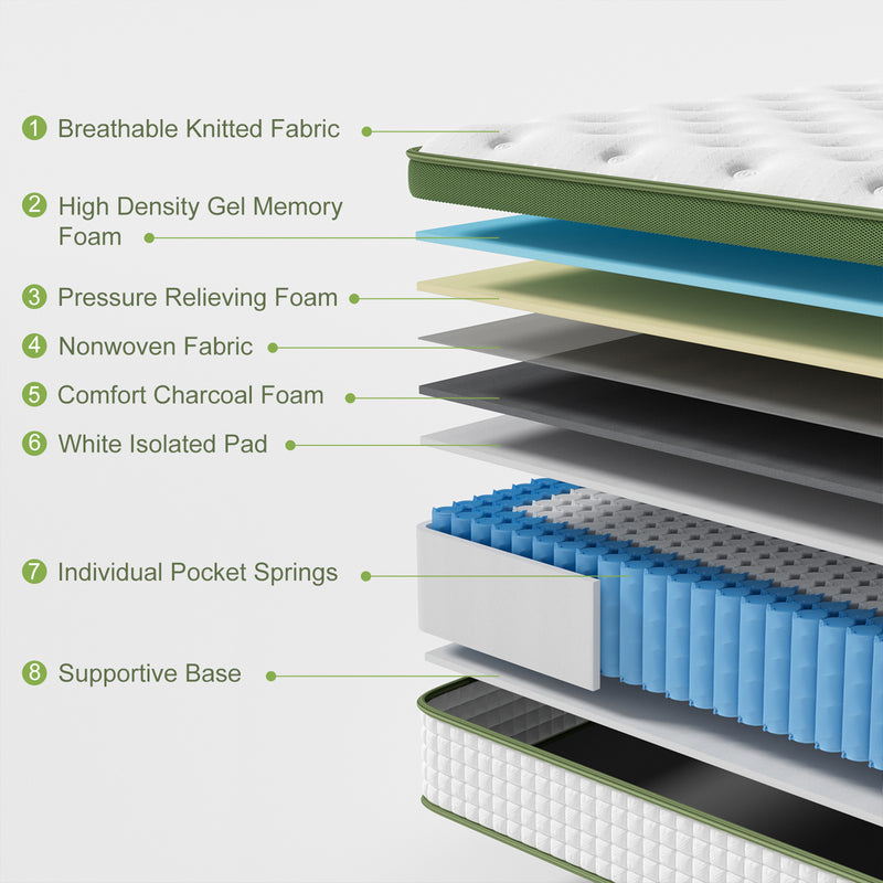 Artiss Single Bed Frame & Hybrid Mattress Set