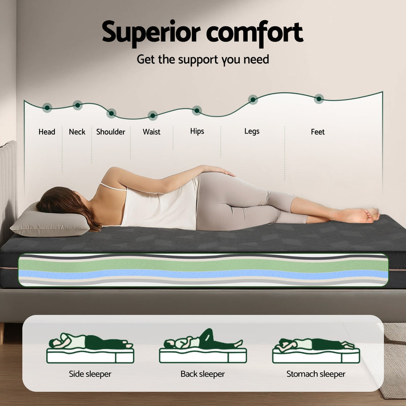 Giselle 18cm Memory Foam Mattress – Queen