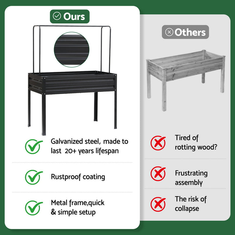 Green Fingers Elevated Metal Garden Bed w/ Mini Greenhouse 116×60 cm