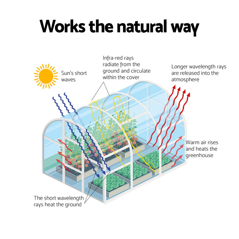 Green Fingers Walk-In Greenhouse 3×2×2 m – White