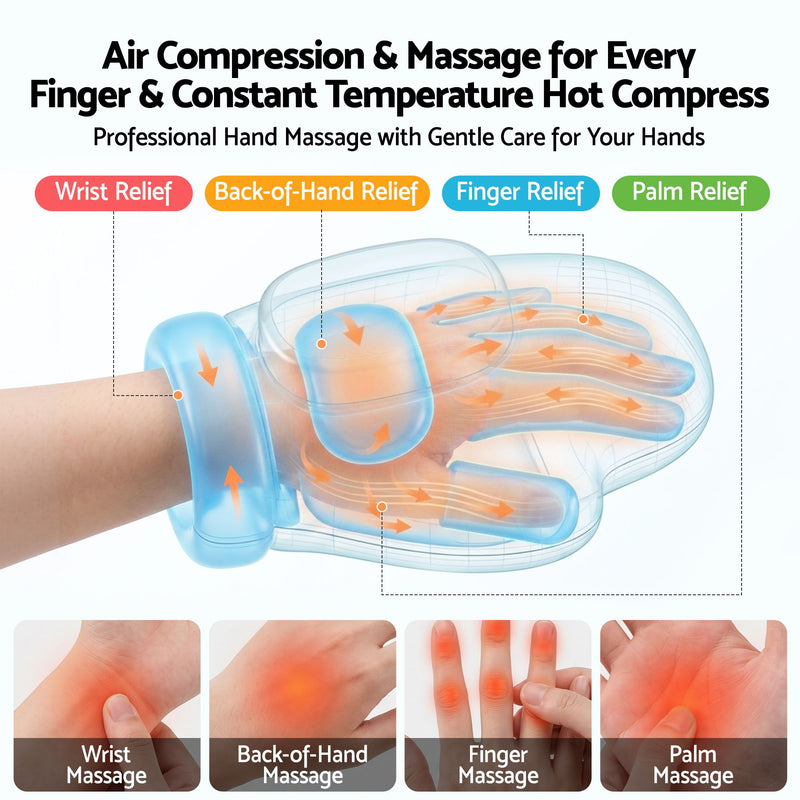 Livemor Hand Massager with Heat & Compression – Large Hand Chamber