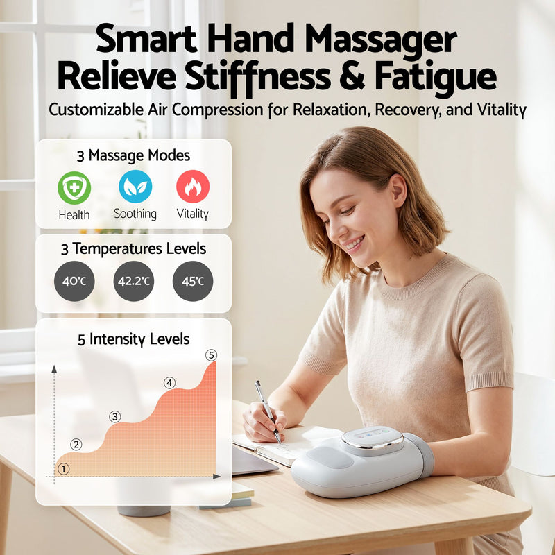 Livemor Hand Massager with Heat & Compression – Large Hand Chamber