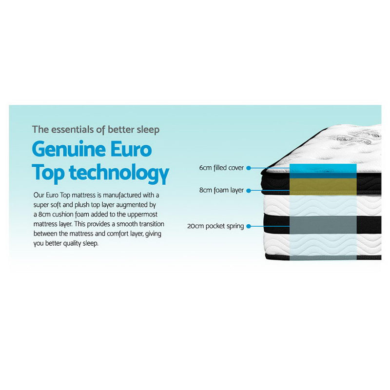 Giselle 34 cm Euro Top Pocket Spring Mattress – King Single