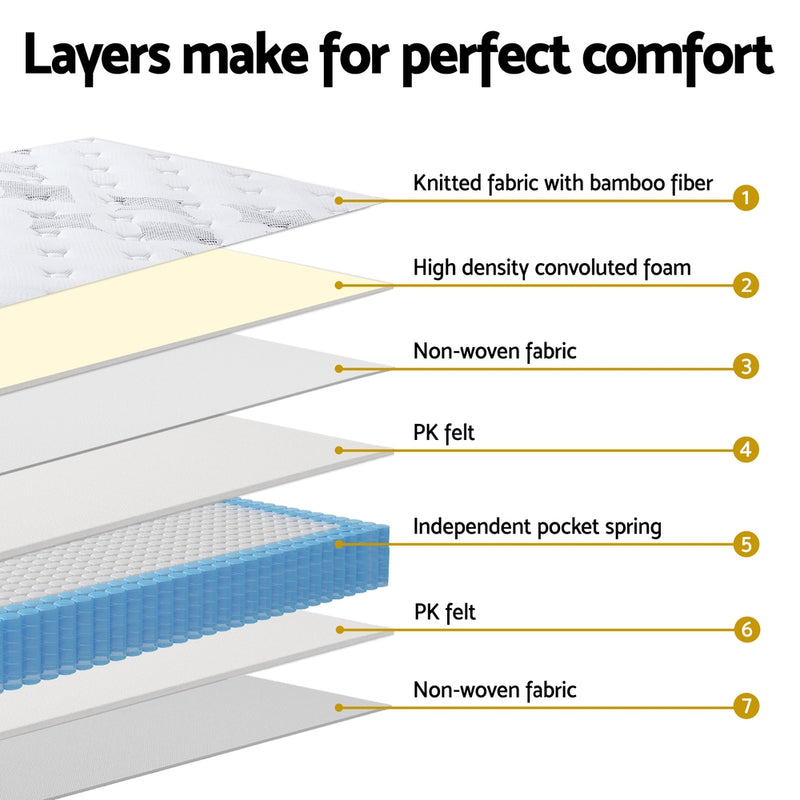Giselle 25 cm King Single Pocket-Spring Mattress