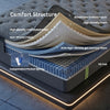 Levitex 34cm Hybrid Pocket Spring Mattress – King Single