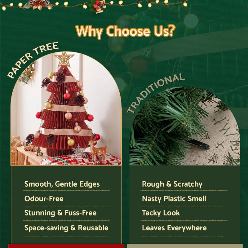 47cm Red & Green Honeycomb Christmas Trees – Set of 2