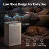 Devanti Air Purifier H12 HEPA PM2.5 Display + Spare Filter