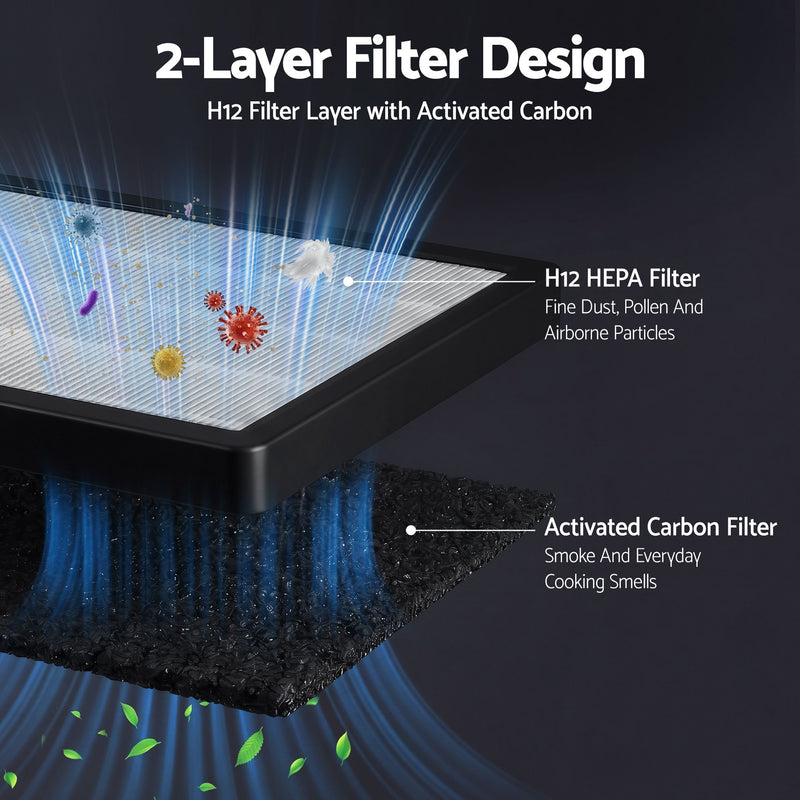 Devanti Air Purifier H12 HEPA PM2.5 Display + Spare Filter