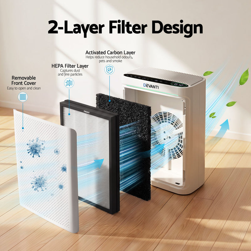 Devanti Air Purifier HEPA Air Cleaner Digital Display White