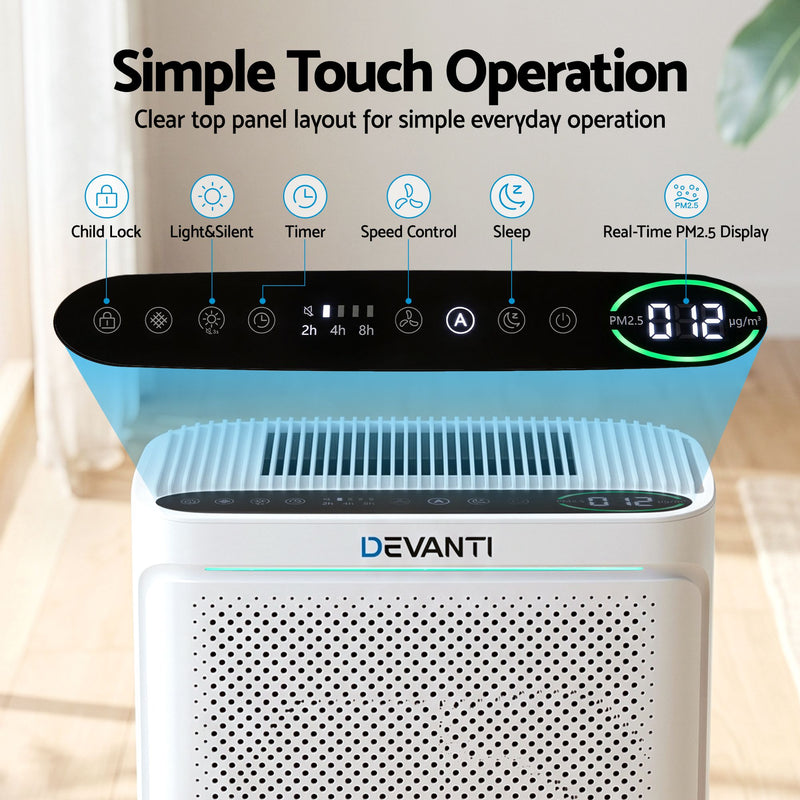Devanti Air Purifier HEPA Air Cleaner Digital Display White
