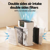 Devanti H12 HEPA Air Purifier Replacement Filter 2 Pack – Dual Intake