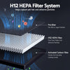 Devanti H12 HEPA Air Purifier Replacement Filter 2 Pack – Dual Intake