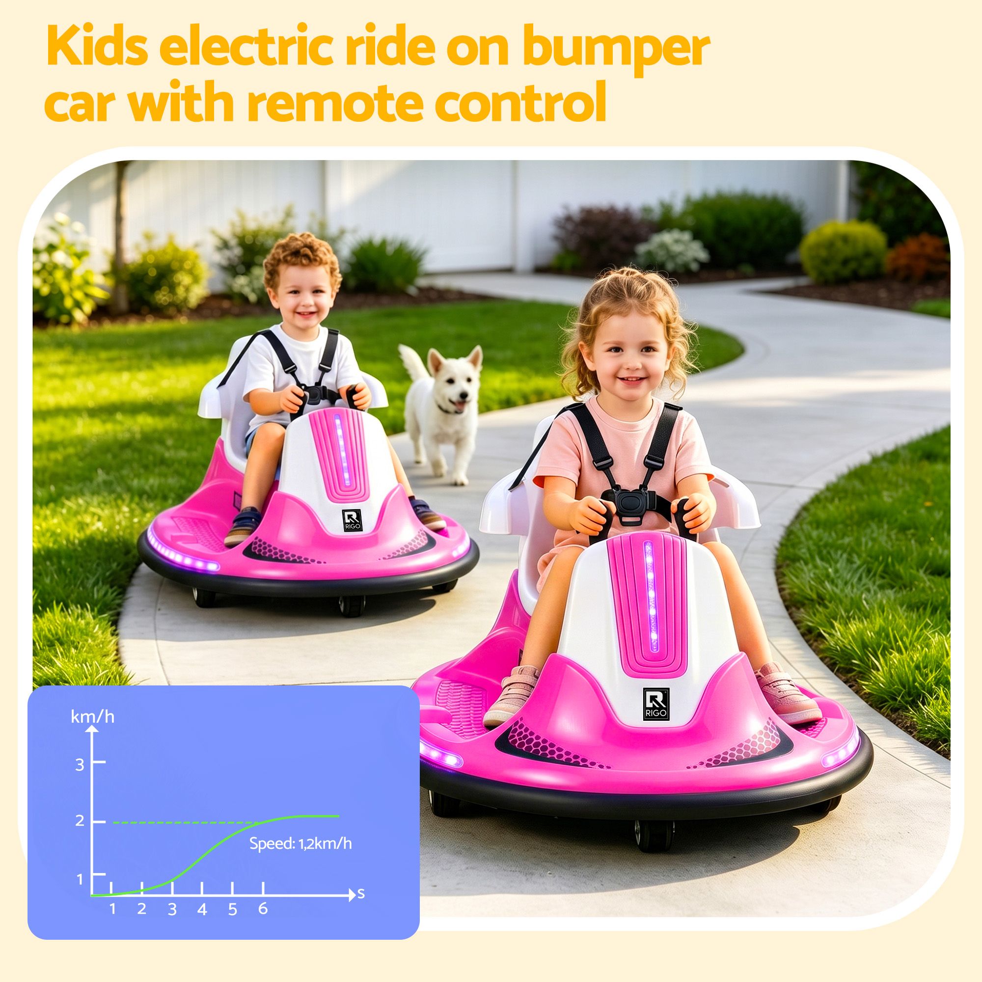 Rigo 12V Kids Ride-On Bumper Car with Remote – Pink