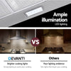 Devanti 900mm Range Hood 90cm Rangehood Stainless Steel