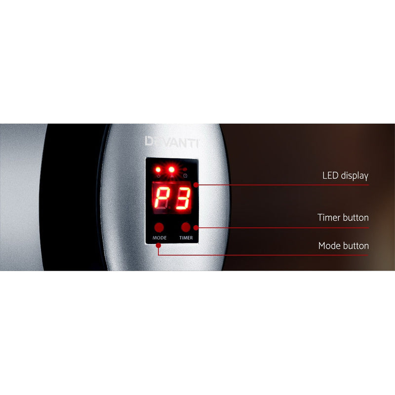 Devanti 1500W Electric Infrared Strip Heater