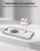 Aukey MOVE VIBE True Wireless Earbuds (EP-M3A)
