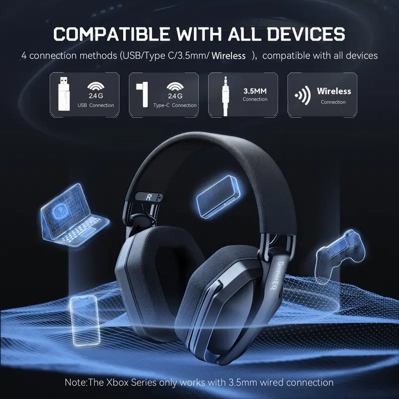 Wireless Gaming Headset with Noise-Cancelling Microphone