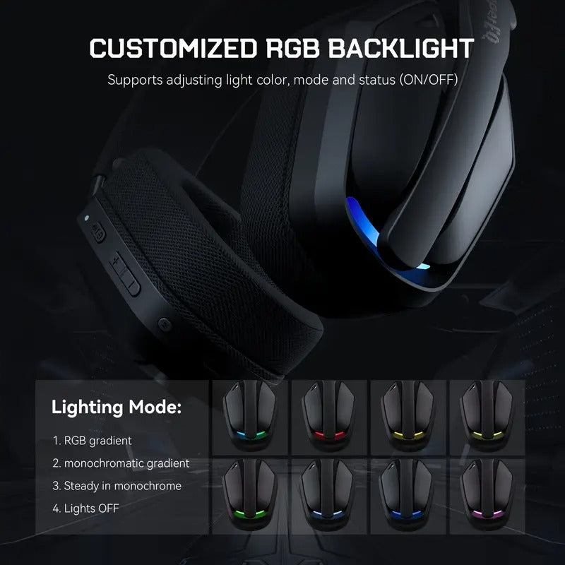 Wireless Gaming Headset with Noise-Cancelling Microphone