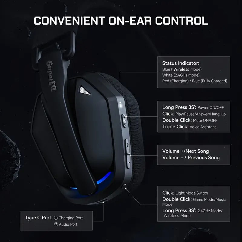 Wireless Gaming Headset with Noise-Cancelling Microphone