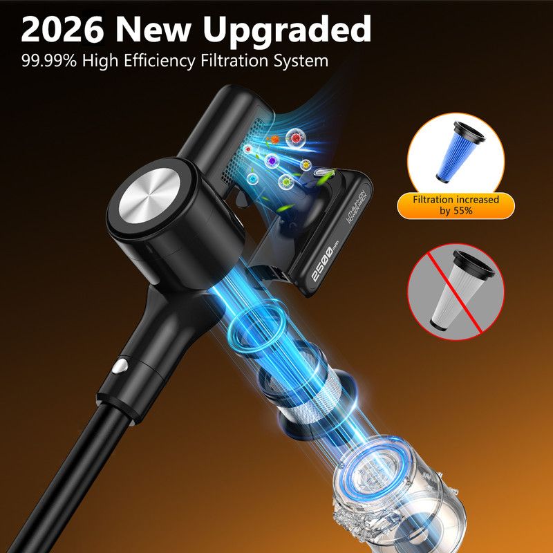 Cordless Vacuum Cleaner – 55Kpa Powerful Suction | 55 Minute Runtime