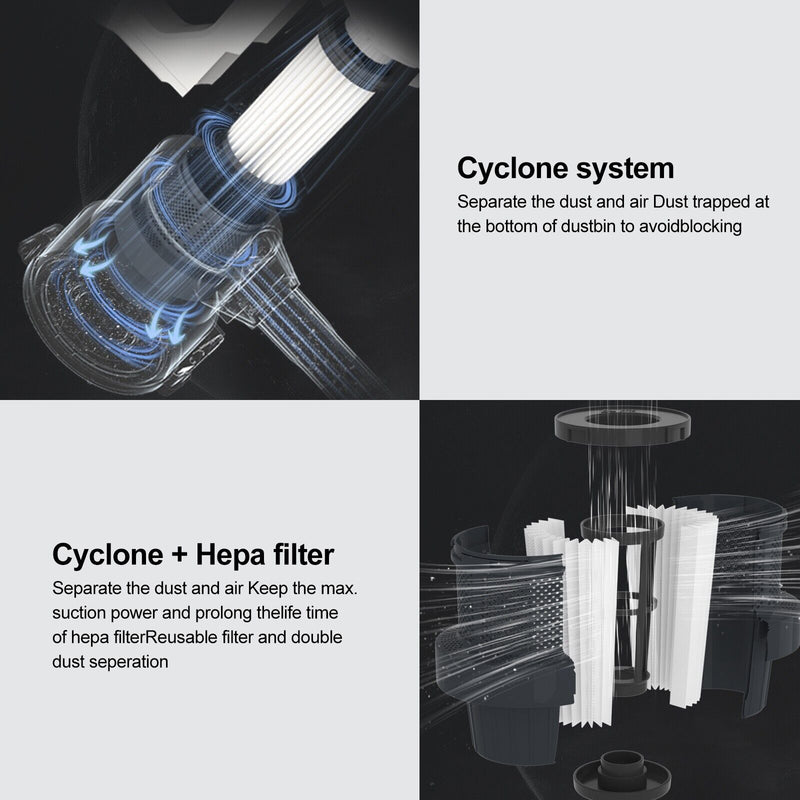 V8 150W Handheld Stick Vacuum Cleaner – 40 Min Runtime