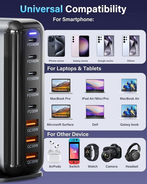 600W GaN³ 8-Port Fast Charging Station USB & Type-C