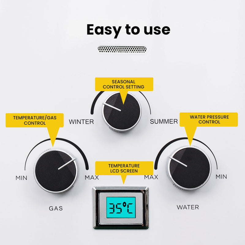 Thermomate Portable Gas Hot Water System – White