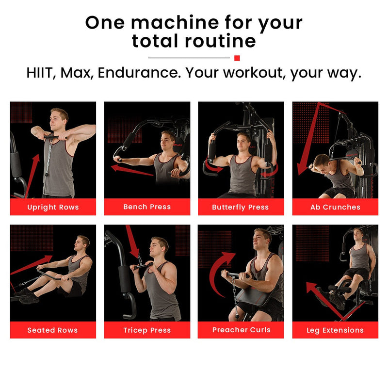 PROFLEX M8000 Multi-Station Home Gym – 150lbs Weight Plates