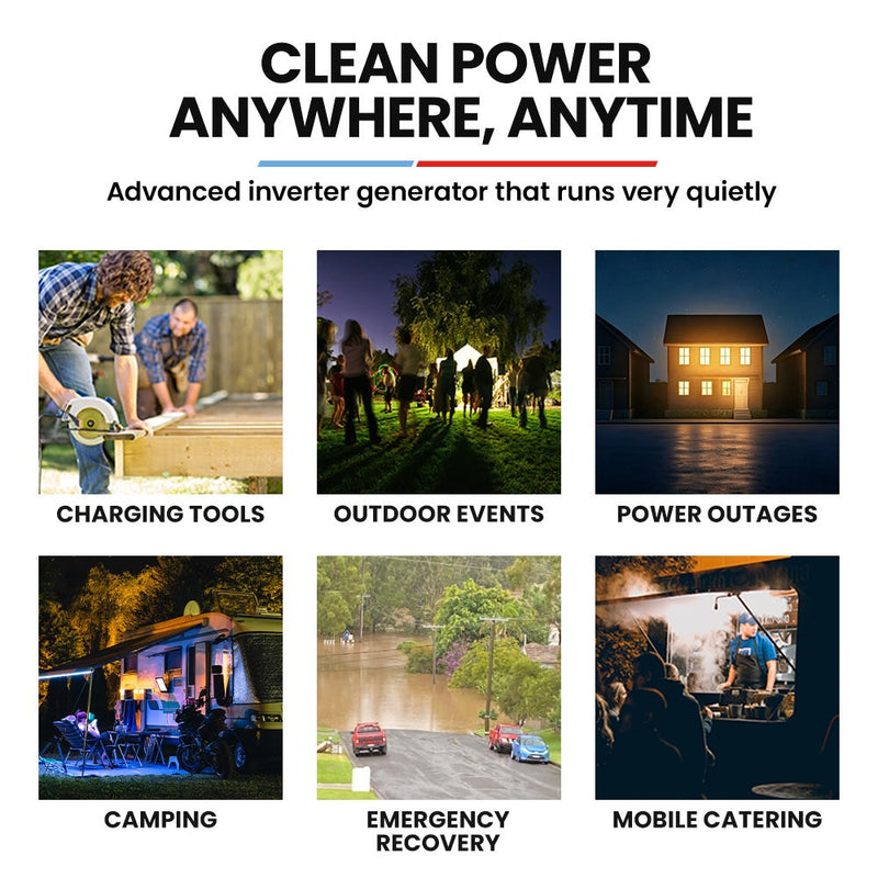 GENPOWER 1.2kW Peak 1.0kW Inverter Generator