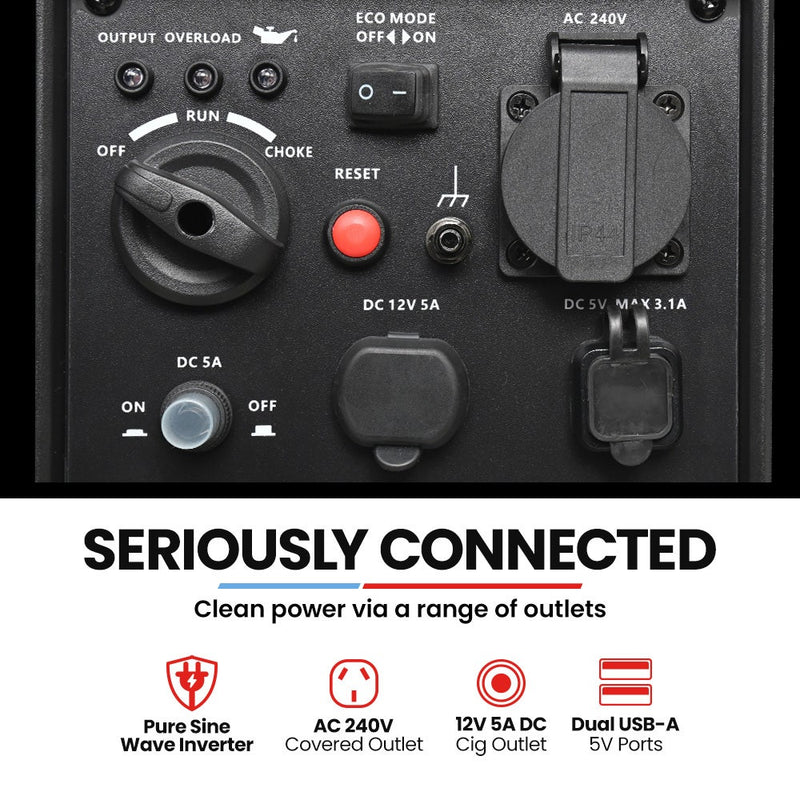 GENPOWER 1.2kW Peak 1.0kW Inverter Generator