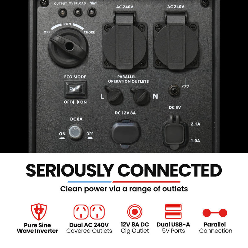 GENPOWER 2.3kW Peak 1.8kW Inverter Generator