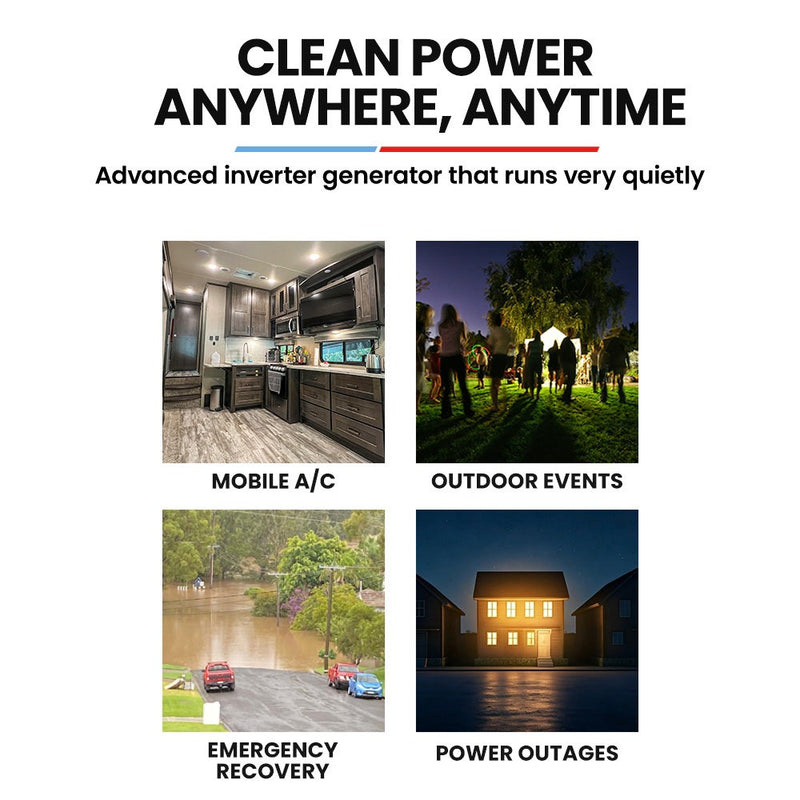 GENPOWER 2.3kW Peak 1.8kW Inverter Generator