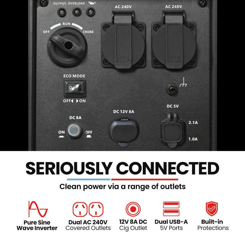 GENPOWER 2.3kW Peak 1.8kW Inverter Generator