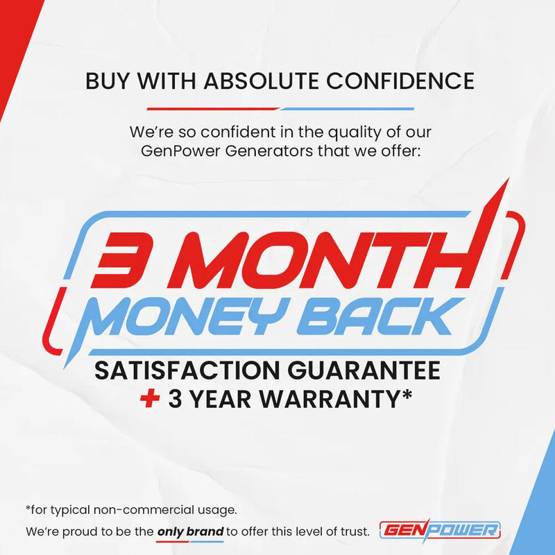 GENPOWER 3.5kW Peak 3kW Enclosed Inverter Generator