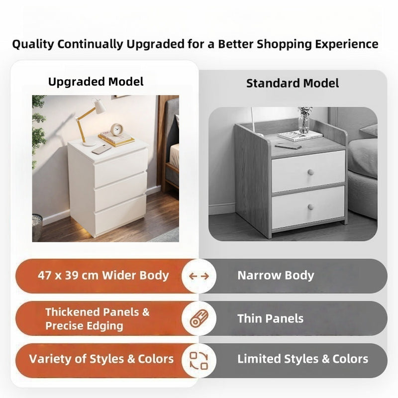 Set of 2 White Bedside Tables with Drawers