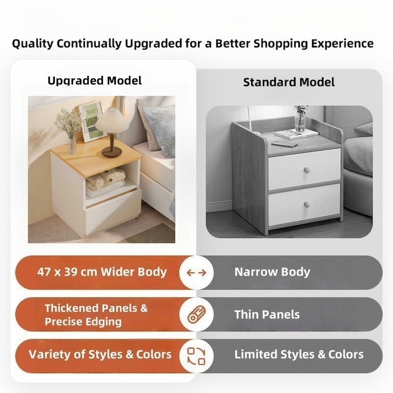 Set of 2 Bedside Tables – White & Oak Drawer