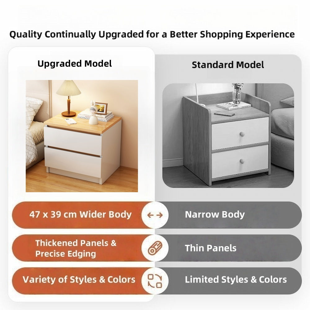 Nightstand with Oak Top & White Double Drawer