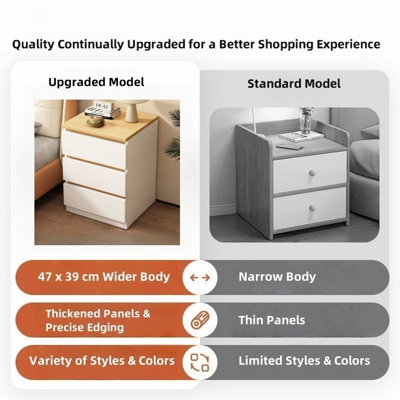 Nightstand with Wood Top & White Triple Drawer