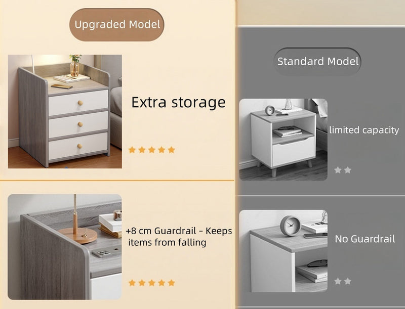 Set of 2 Bedside Tables – 3 Drawers, Light Gray & White