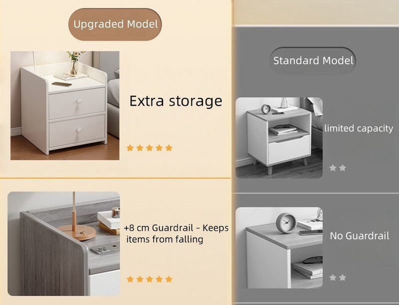 Set of 2 White Bedside Tables with Drawers